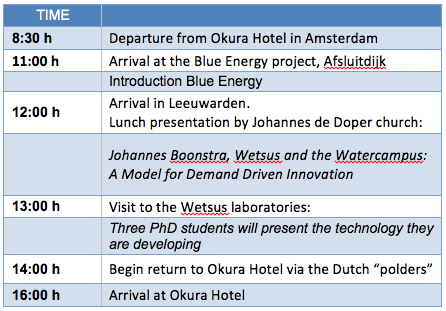Field Trip to Wetsus