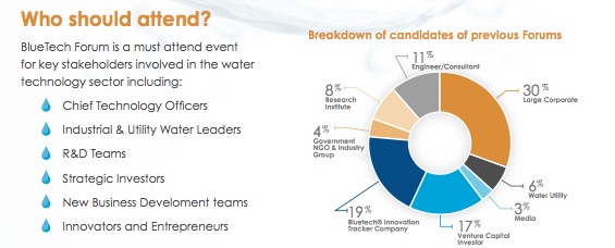 Who-should-attend-BlueTech-Forum